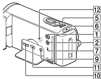 SONY HDR-PJ260 - Parti e controlli - 8