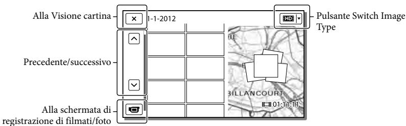Alla Visione cartina 1-1-2012 Precedente/successivo Alla schermata di registrazione di filmati/foto Pulsante Switch Image Type 3ILLANCOURT 01:11:11