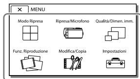 MENU Modo Ripresa Ripresa/Microfono Qualità/Dimen, imm. Funz. Riproduzione Modifica/Copia Impostazioni