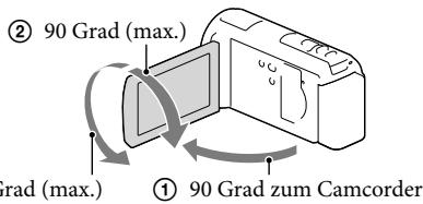 ② 90 Grad (max.) rad (max.) ① 90 Grad zum Camcorder