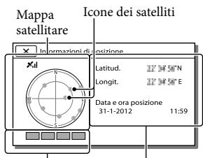 Mappa satellitare × Inorganizioni di Posizione Latitud. 17° M N Longit. 17° M E Data e ora posizione 31-1-2012 11:59
