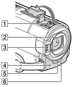SONY HDR-PJ580 - Partie controlled - 2
