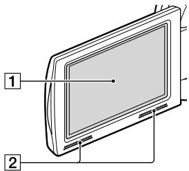 SONY HDR-PJ580 - Onderdelen en bedieningselementen - 6