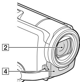 SONY HDR-PJ580 - Partie controlled - 5