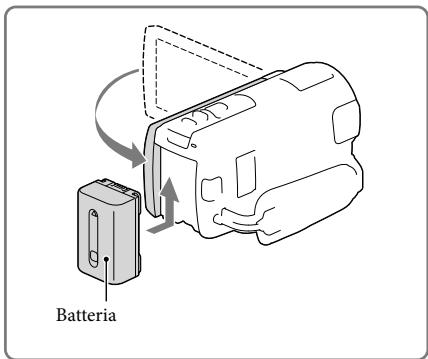 SONY HDR-PJ580 - Carica della batteria - 1