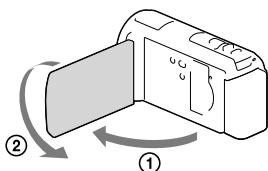 SONY HDR-PJ580 - Opnemen in spiegelstand - 1