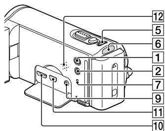 SONY HDR-PJ580 - Onderdelen en bedieningselementen - 10