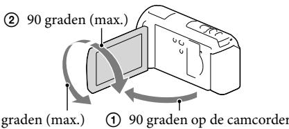 SONY HDR-PJ580 - De hoek van het LCD-scherm aanpassen. - 1