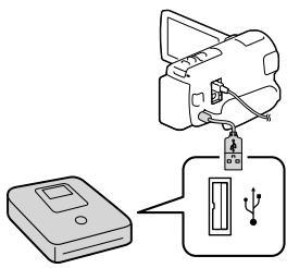 SONY HDR-PJ580 - Note - 1