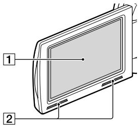 SONY HDR-PJ580 - Partie controlled - 6