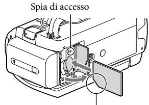 SONY HDR-PJ580 - Aprière lo sportellino, quand inserire la schedà di memoria finché si blocca con uno scatto. - 1