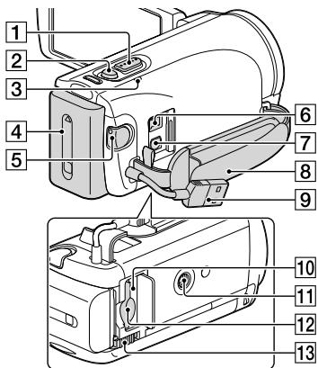 SONY HDR-PJ580 - HDR-CX250E/CX260E/CX260VE/ CX270E - 1