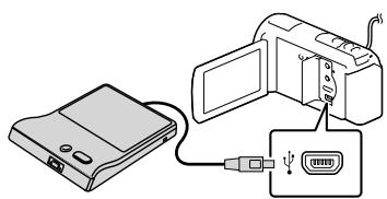 SONY HDR-PJ580 - Creazione di un disco con DVDirect Express - 1