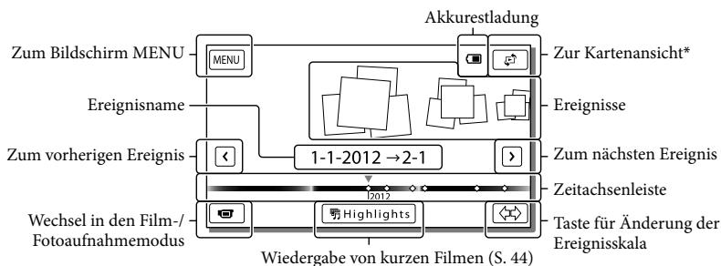 SONY HDR-PJ580 - Bildschirmanzeige in der Ereignis-Ansicht - 1