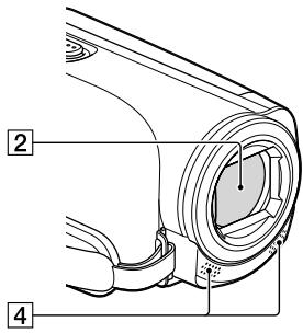 SONY HDR-PJ580 - Partie controlled - 1