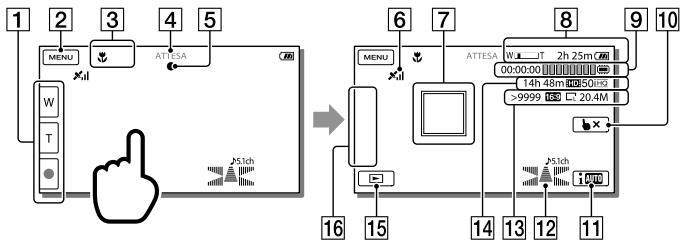 SONY HDR-PJ580 - Indicatori sullo schermo durante la registrazione - 1