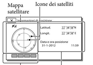 SONY HDR-PJ580 - Controllo dello stato della triangolazione - 3