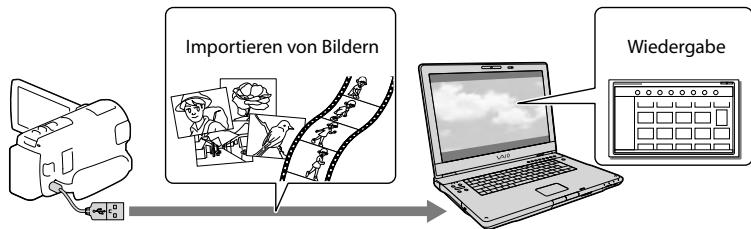 SONY HDR-PJ580 - Nützliche verfügbare Funktionen bei Anschluss des Camcorders an einen Computer - 1