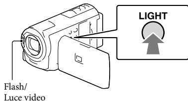 SONY HDR-PJ580 - Premere LIGHT. - 1