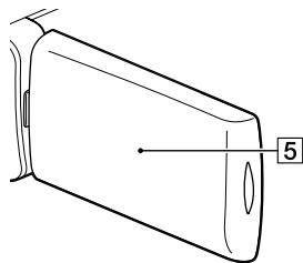 SONY HDR-PJ580 - Bedienelemente - 8