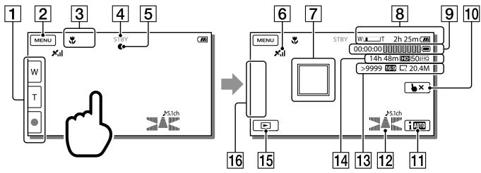 SONY HDR-PJ580 - Bildschirmanzeigen während der Aufnahme - 1