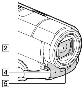 SONY HDR-PJ580 - Bedienelemente - 3