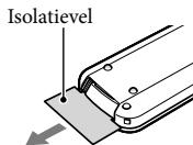 SONY HDR-PJ580 - Draadloze Afstandsbediening (HDRPJ260E/PJ260VE/PJ580E/PJ580VE/PJ600E/PJ600VE) - 1