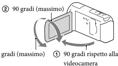 SONY HDR-PJ580 - Per regolare l'angolazione del pannello LCD - 1