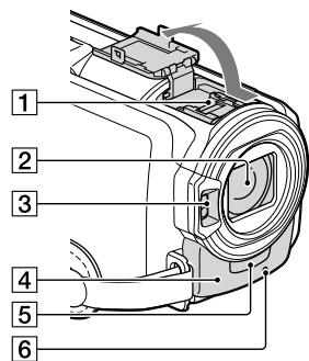 SONY HDR-PJ580 - Partie controlled - 4