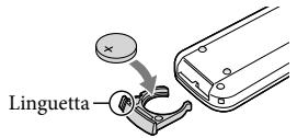 SONY HDR-PJ580 - Per sostituire la pila del telecomando alla fili - 1