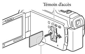 SONY HDR-PJ780VE - Insertion d'une carte mémoire - 1