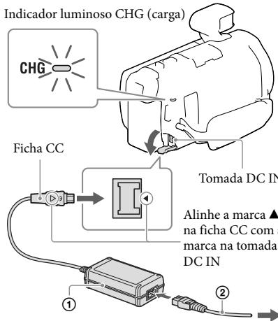SONY HDR-PJ780VE - Carregar a bateria - 2