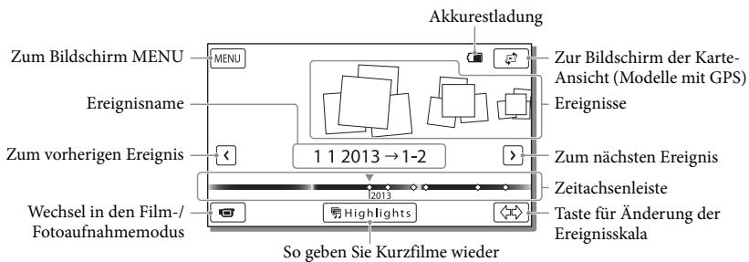 SONY HDR-PJ780VE - Bildschirmanzeige in der Ereignis-Ansicht - 1
