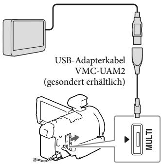 SONY HDR-PJ780VE - Verbinden Sie den Camcorder über ein USB-Adapterkabel (gesondert erhältlich) mit der externen Medieneinheit. - 1