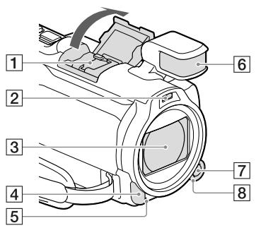 SONY HDR-PJ780VE - Onderdelen en bedieningselementen - 1