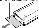 SONY HDR-PJ780VE - Informazioni sul telecomando senza fili - 1