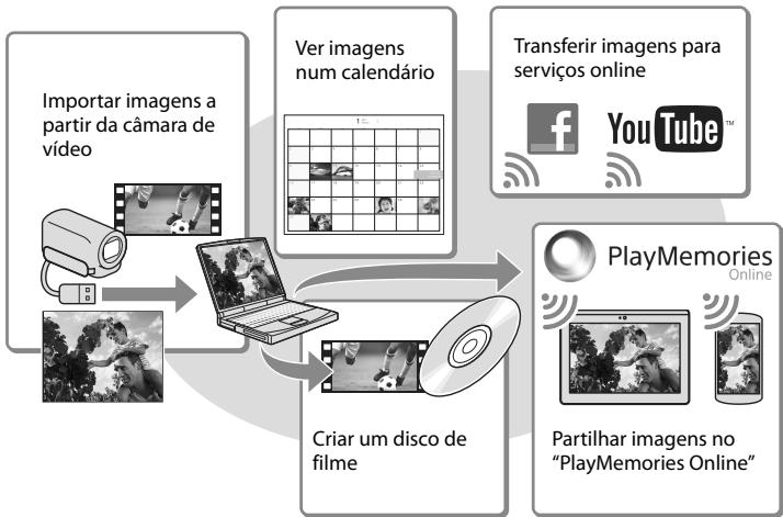 SONY HDR-PJ780VE - O que pode fazer com o software "PlayMemories Home" (Windows) - 1