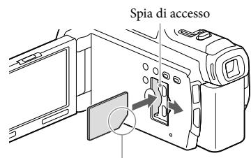 SONY HDR-PJ780VE - Inserimento di una schedà di memoria - 1