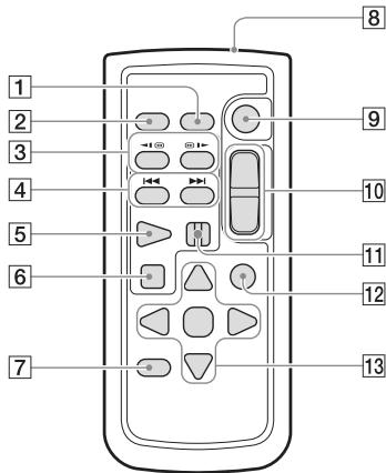 SONY HDR-PJ780VE - Telecomando sulla fili - 1