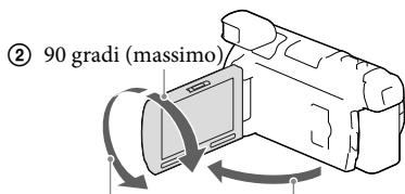 SONY HDR-PJ780VE - Per regolare l'angolazione del pannello LCD - 1