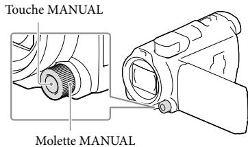 SONY HDR-PJ780VE - Utilisation des fonctions de réglage manuel - 1