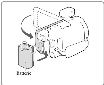 SONY HDR-PJ780VE - Charger la batterie - 1