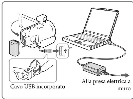 SONY HDR-PJ780VE - Carica della batteria utilizzato il computer - 1