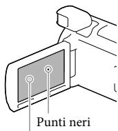 SONY HDR-PJ780VE - Pannello LCD, mirino - 1