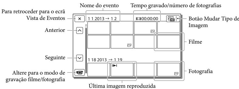 SONY HDR-PJ780VE - Apresentação no eça Vista de Eventos - 2