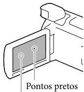 SONY HDR-PJ780VE - Painel LCD, visor - 1