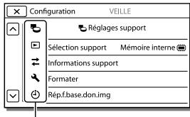 SONY HDR-PJ780VE - Trouver une option rapidement - 1