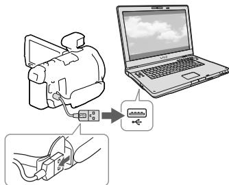 SONY HDR-PJ780VE - Hinweise - 1
