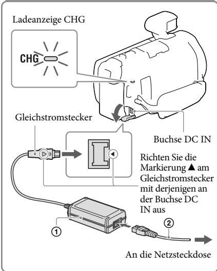 SONY HDR-PJ780VE - Laden des Akkus - 2