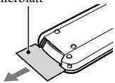 SONY HDR-PJ780VE - Fernbedienung - 1